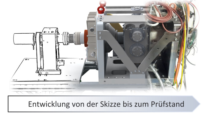 Entwicklung von der Skizze bis zum Prüfstand.