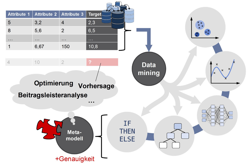 DigitalEngineering1