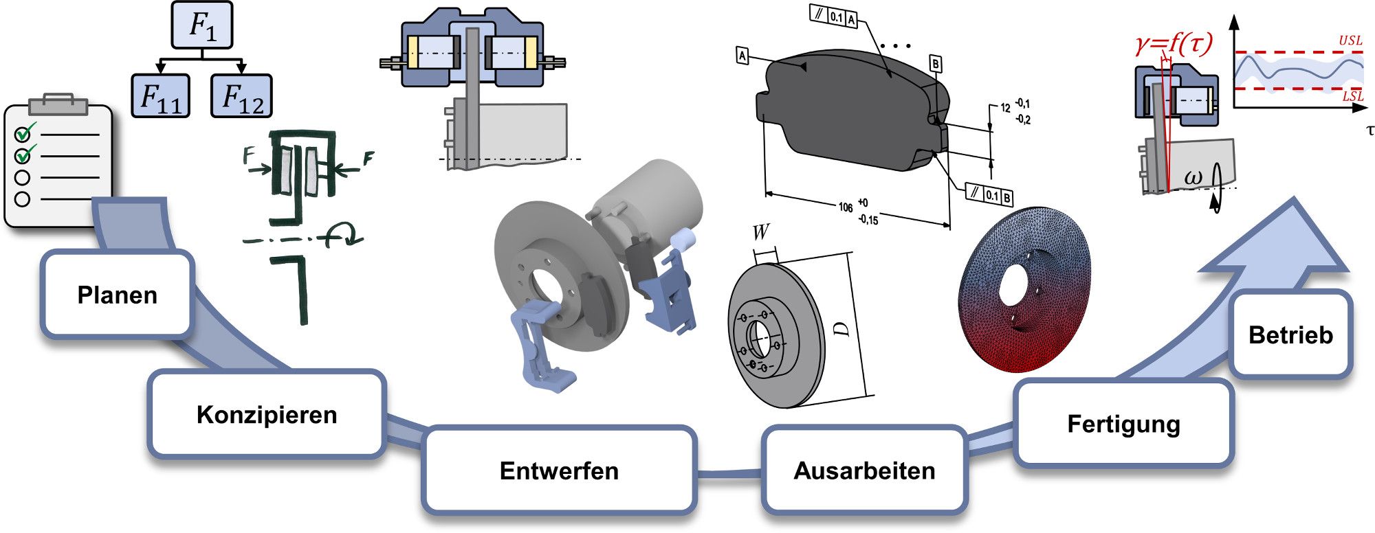 Toleranzen1