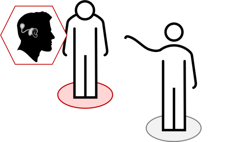 Die Rolle der Produktentwicklung im Kampf gegen produktinduzierte Nutzerstigmatisierung