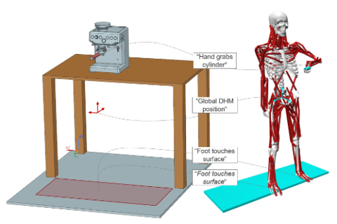 Zum Artikel "Ergonomische Analysen in CAD – Eine Modellierungsumgebung in Siemens NX"