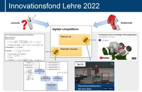 Zum Artikel "KTmfk erhält Förderung für zwei Innovationsprojekte in der Lehre"