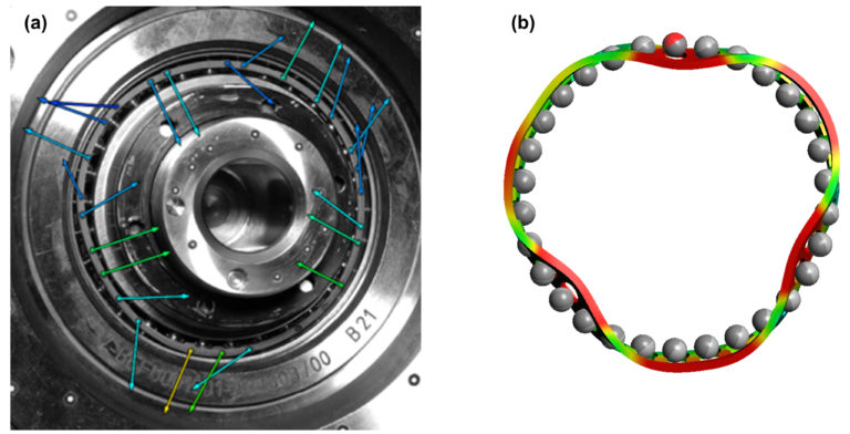 BFS Forschungsprojekt MeLD (Machine Learned Dynamics, AZ-1398-19) mit der Firma Schaeffler Technologies AG & Co. KG im Zeitraum von März 2020 bis Oktober 2022 erfolgreich bearbeitet und abgeschlossen.