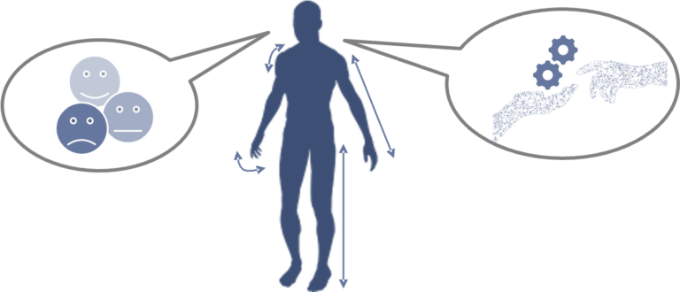 Gebrauchstauglichkeit oder Emotionalität? Eine Untersuchung von Einflussfaktoren