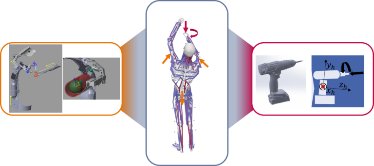 KTmfk-Kooperationsbeitrag als Cover Story von Applied Sciences