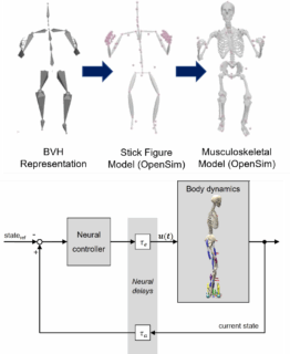 Symbolbild zum Artikel. Der Link öffnet das Bild in einer großen Anzeige.