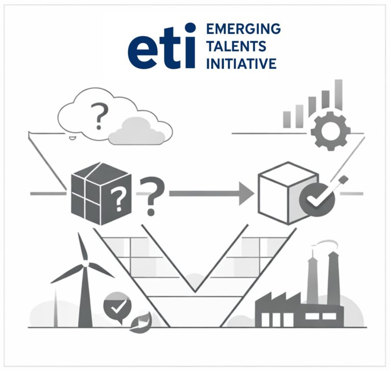 Förderzusage im Rahmen der Emerging Talents Initiative der FAU